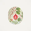 Dessert Plates Set of 2