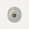Dessert Plates Set Of 2