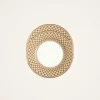 Dessert Plates Set Of 2