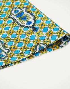 Placemat Set Of 2